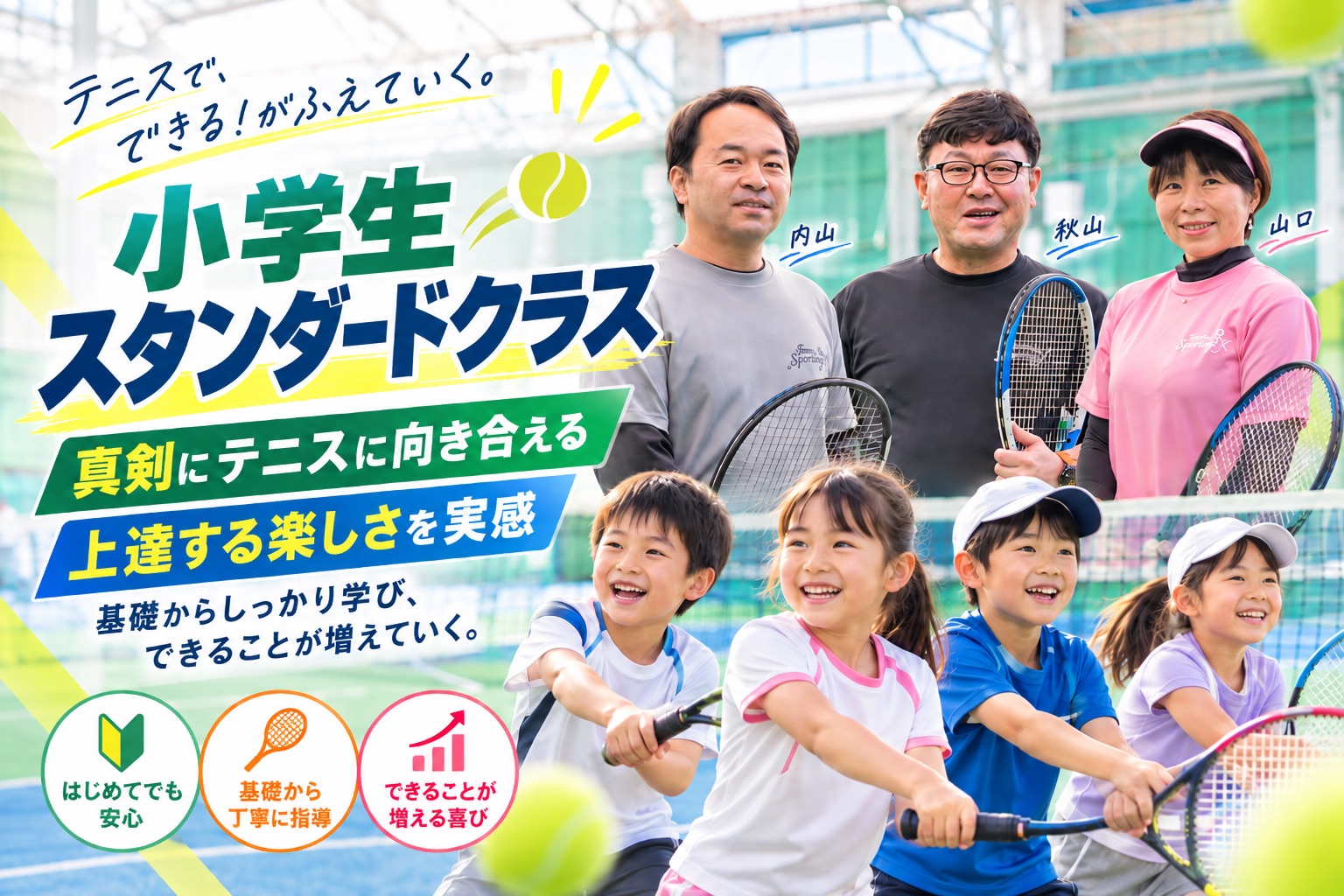 小学生スタンダードクラスの案内。真剣にテニスに向き合え、上達する楽しさを実感できる。基礎からしっかり学び、できることが増えていく。担当は内山コーチ、秋山コーチ、山口コーチ